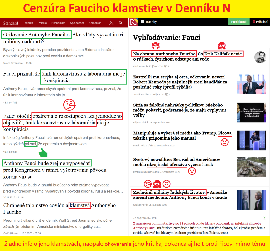 DennikN a Standard - Fauci - jeho klamstvá a cenzúra médií