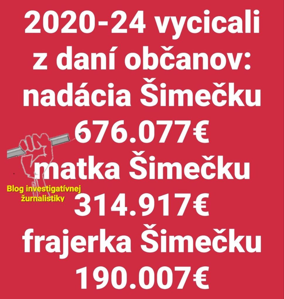 Šimečkovci získali z ministerstva kultúry a spravodlivosti.
Jasné, že im vadia Šimkovičová a Susko, ktorí im stopli rodinný biznis.